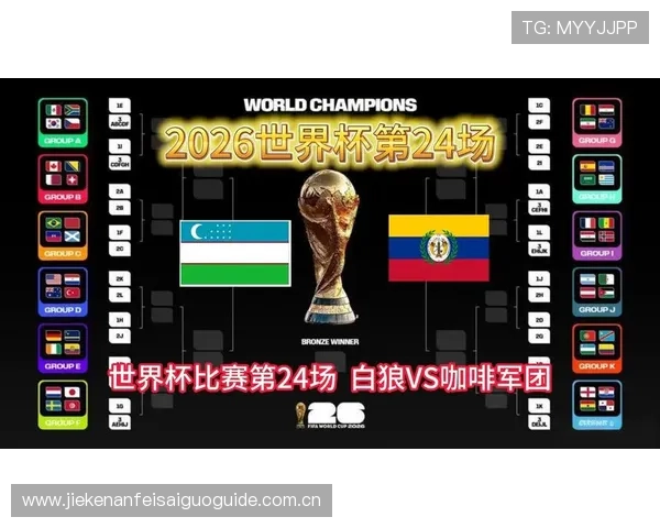 2026年世界杯乌兹别克斯坦VS哥伦比亚赛前关键数据对比与比赛走势预测