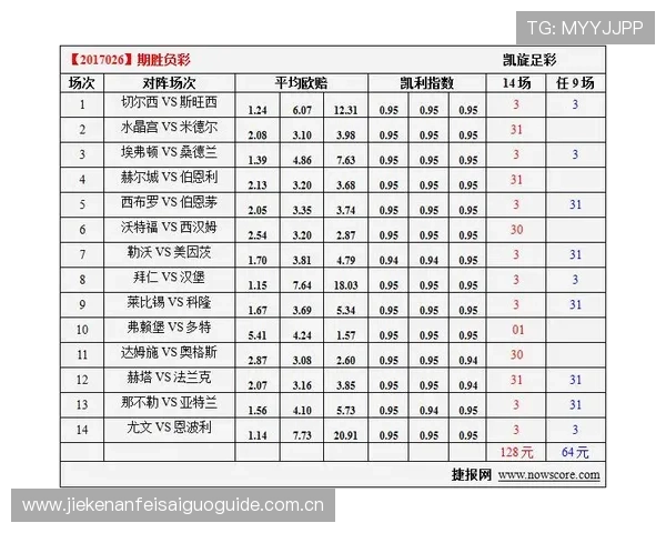 世界杯塞内加尔对阵伊拉克小组赛排名分析与赛程预测 世界杯塞内加尔对阵伊拉克小组赛排名分析与赛程预测